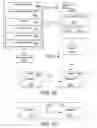 Fig. 05 - Placement of operators and encryption of communication based on risk in a computer system node