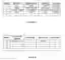 Fig. 03 - Native tag-based configuration for workloads in a virtual computing environment