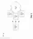 Fig. 04 - Rule placement in network devices