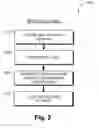 Fig. 03 - System and method for automatic data protection in a computer network