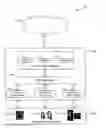 Fig. 01 - SYSTEMS AND METHODS FOR DEVICE SPECIFIC SECURITY POLICY CONTROL