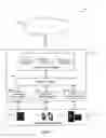 Fig. 02 - SYSTEMS AND METHODS FOR DEVICE SPECIFIC SECURITY POLICY CONTROL