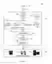 Fig. 03 - SYSTEMS AND METHODS FOR DEVICE SPECIFIC SECURITY POLICY CONTROL