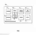 Fig. 07 - Multimodal stream processing-based cognitive collaboration system