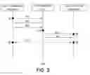 Fig. 03 - System and method for location-based sharing of information and location-based response to the shared information