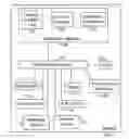Fig. 01 - SYSTEM, DEVICE, AND METHOD FOR INTERACTIVE COMMUNICATIONS AMONG MOBILE DEVICES AND IP-CONNECTED SCREENS