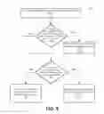 Fig. 06 - Staggered notification by affinity to promote positive discussion