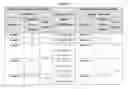 Fig. 02 - Comment synchronization in a video stream