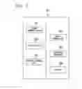 Fig. 03 - DATA COMPRESSION DEVICE AND DATA COMPRESSION APPROVAL DEVICE