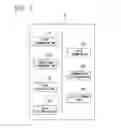 Fig. 05 - DATA COMPRESSION DEVICE AND DATA COMPRESSION APPROVAL DEVICE
