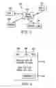 Fig. 04 - System and method for quality-aware recording in large scale collaborate clouds