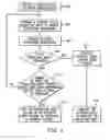 Fig. 06 - System and method for quality-aware recording in large scale collaborate clouds