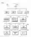 Fig. 09 - Steering between content streaming devices using derived link metrics and channel utilization information