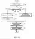 Fig. 13 - Method and apparatus for generating and reproducing adaptive stream based on file format, and recording medium thereof
