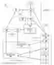 Fig. 01 - Intermediary Content Provider