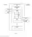 Fig. 03 - Intermediary Content Provider