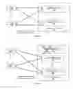Fig. 04 - Intermediary Content Provider