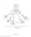 Fig. 05 - Intermediary Content Provider