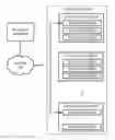 Fig. 01 - Automated server deployment platform