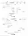 Fig. 26 - CONTEXT-AWARE PEER-TO-PEER COMMUNICATION