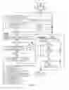 Fig. 33 - CONTEXT-AWARE PEER-TO-PEER COMMUNICATION