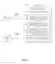 Fig. 02 - Server load balancing