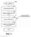 Fig. 06 - Load balancing with layered edge servers