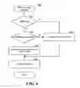 Fig. 07 - Load balancing with layered edge servers