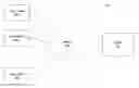 Fig. 01 - Synchronization of user data in a virtual desktop environment