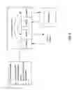 Fig. 07 - Synchronization of user data in a virtual desktop environment