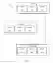 Fig. 02 - Cross-data center hierarchical consensus scheme with geo-aware leader election