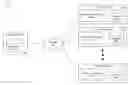 Fig. 01 - Data transmission for data replication system