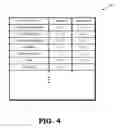 Fig. 05 - Configurable interface for a virtual function in a communication system