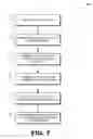 Fig. 08 - Configurable interface for a virtual function in a communication system