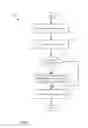 Fig. 07 - Bypassing a load balancer in a return path of network traffic