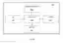 Fig. 09 - Method and apparatus for virtualized network function chaining management