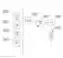 Fig. 01 - Preferred contact channel for user communcations