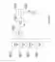 Fig. 02 - Preferred contact channel for user communcations
