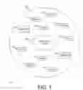 Fig. 02 - Fog computing for machine translation