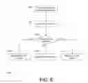 Fig. 07 - Fog computing for machine translation