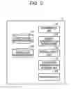 Fig. 04 - Information processing system, method of data transmission, and information processing device