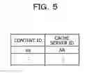 Fig. 06 - Information processing system, method of data transmission, and information processing device