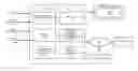 Fig. 01 - Smart cache for offline data availability