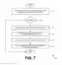 Fig. 08 - Dynamic runtime interface for device management