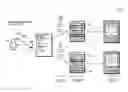 Fig. 01 - Data-driven adaptive communications in user-facing applications