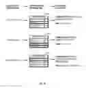 Fig. 06 - Data-driven adaptive communications in user-facing applications