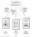 Fig. 07 - Data-driven adaptive communications in user-facing applications