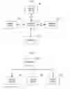 Fig. 03 - Content data delivery system, server, and content data delivery method