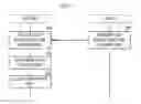 Fig. 14 - Content data delivery system, server, and content data delivery method