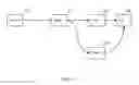 Fig. 02 - System and method of header compression for online network codes